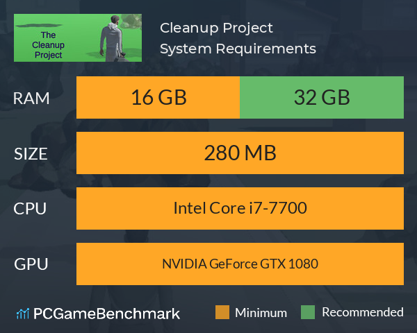 Cleanup Project System Requirements PC Graph - Can I Run Cleanup Project Cleanup Project System Requirements PC Graph - Can I Run Cleanup Project