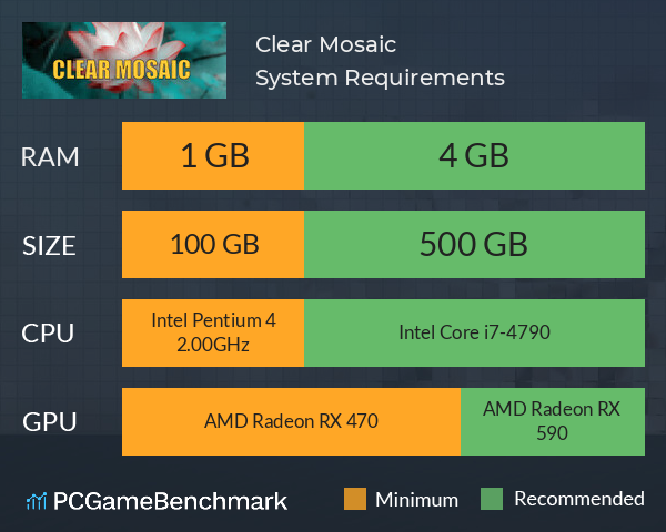 Clear Mosaic System Requirements PC Graph - Can I Run Clear Mosaic Clear Mosaic System Requirements PC Graph - Can I Run Clear Mosaic