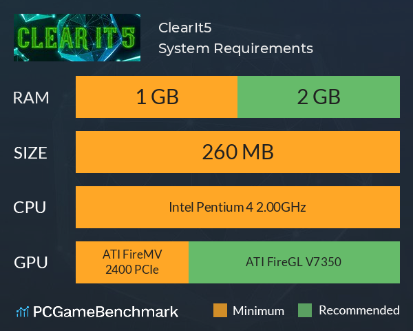 ClearIt5 System Requirements PC Graph - Can I Run ClearIt5