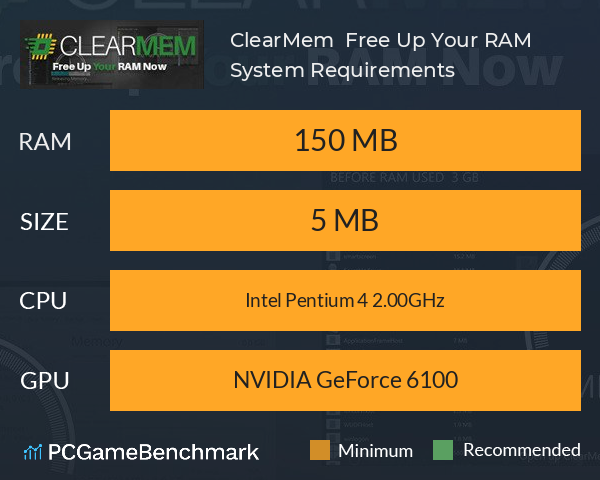 ClearMem :: Free Up Your RAM System Requirements PC Graph - Can I Run ClearMem :: Free Up Your RAM