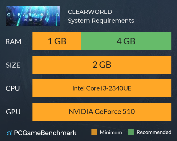 CLEARWORLD System Requirements PC Graph - Can I Run CLEARWORLD CLEARWORLD System Requirements PC Graph - Can I Run CLEARWORLD