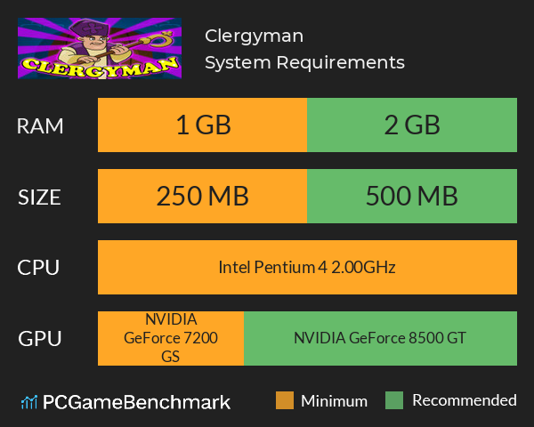 Clergyman System Requirements PC Graph - Can I Run Clergyman