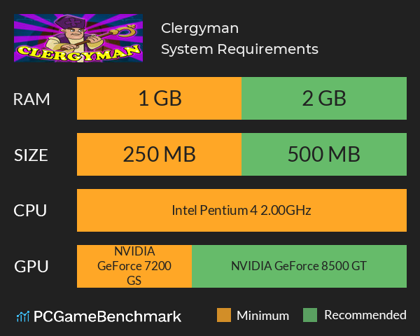 Clergyman System Requirements PC Graph - Can I Run Clergyman Clergyman System Requirements PC Graph - Can I Run Clergyman