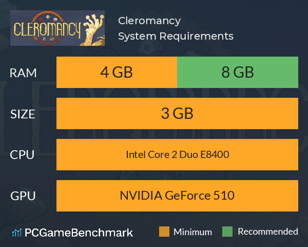 Cleromancy System Requirements PC Graph - Can I Run Cleromancy Cleromancy System Requirements PC Graph - Can I Run Cleromancy