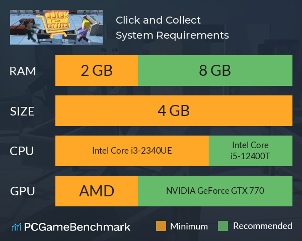 Click and Collect System Requirements PC Graph - Can I Run Click and Collect