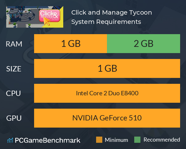 Click and Manage Tycoon System Requirements PC Graph - Can I Run Click and Manage Tycoon