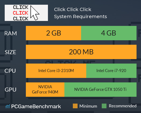 Click Click Click System Requirements PC Graph - Can I Run Click Click Click Click Click Click System Requirements PC Graph - Can I Run Click Click Click