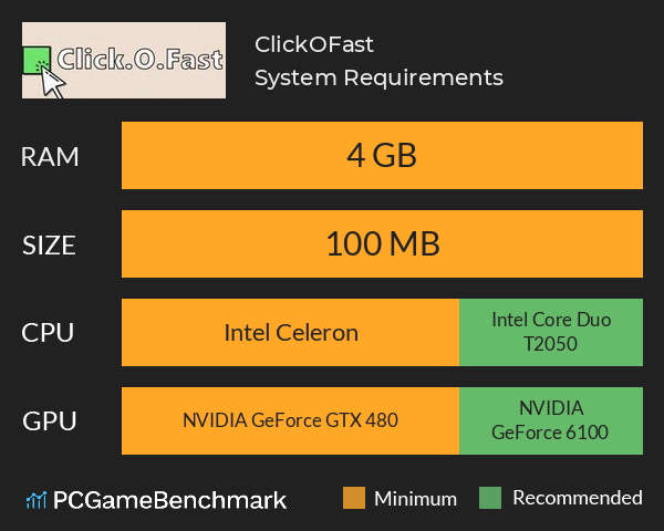 Click.O.Fast System Requirements PC Graph - Can I Run Click.O.Fast Click.O.Fast System Requirements PC Graph - Can I Run Click.O.Fast