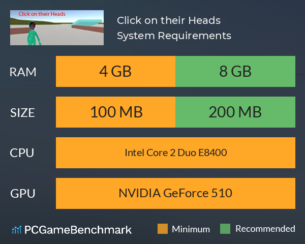 Click on their Heads System Requirements PC Graph - Can I Run Click on their Heads