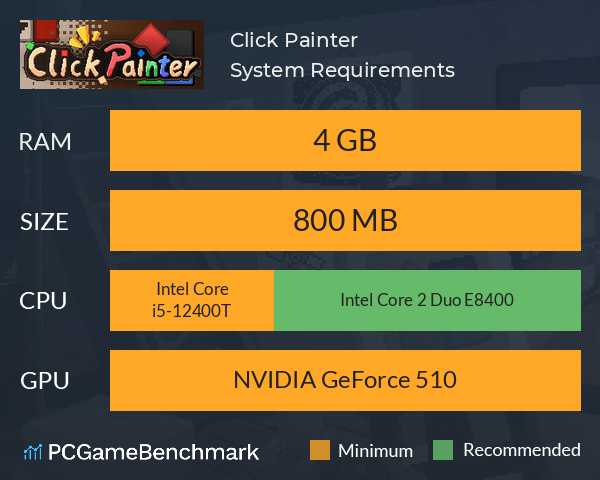 Click Painter System Requirements PC Graph - Can I Run Click Painter Click Painter System Requirements PC Graph - Can I Run Click Painter