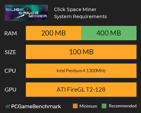 Click Space Miner System Requirements PC Graph - Can I Run Click Space Miner