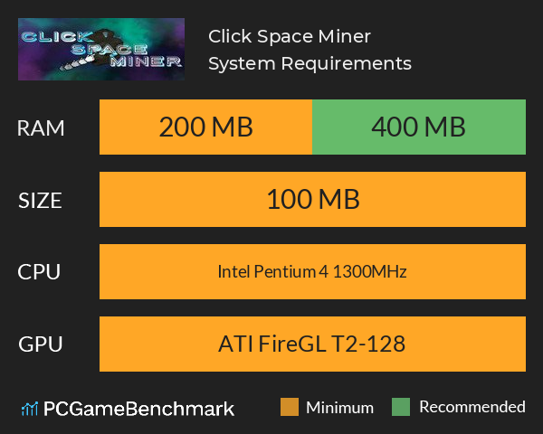 Click Space Miner System Requirements PC Graph - Can I Run Click Space Miner Click Space Miner System Requirements PC Graph - Can I Run Click Space Miner
