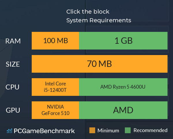 Click the block 点击方块 System Requirements PC Graph - Can I Run Click the block 点击方块 Click the block 点击方块 System Requirements PC Graph - Can I Run Click the block 点击方块