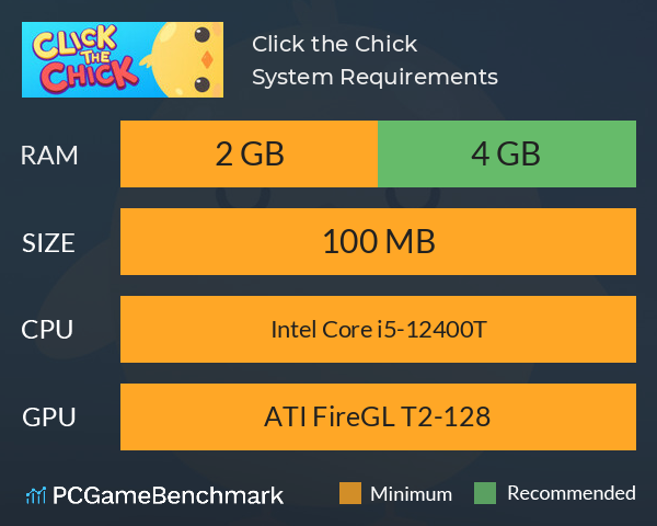 Click the Chick System Requirements PC Graph - Can I Run Click the Chick Click the Chick System Requirements PC Graph - Can I Run Click the Chick
