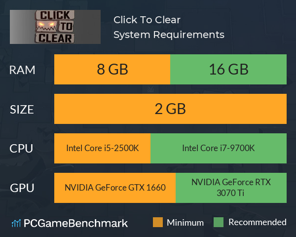 Click To Clear System Requirements PC Graph - Can I Run Click To Clear