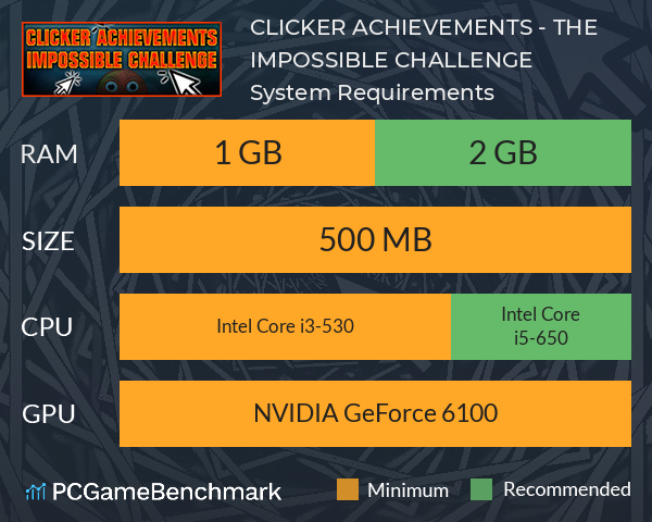CLICKER ACHIEVEMENTS - THE IMPOSSIBLE CHALLENGE System Requirements PC Graph - Can I Run CLICKER ACHIEVEMENTS - THE IMPOSSIBLE CHALLENGE CLICKER ACHIEVEMENTS - THE IMPOSSIBLE CHALLENGE System Requirements PC Graph - Can I Run CLICKER ACHIEVEMENTS - THE IMPOSSIBLE CHALLENGE