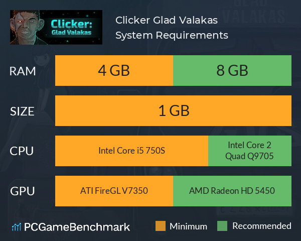 Clicker: Glad Valakas System Requirements PC Graph - Can I Run Clicker: Glad Valakas