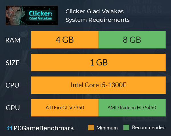 Clicker: Glad Valakas System Requirements PC Graph - Can I Run Clicker: Glad Valakas