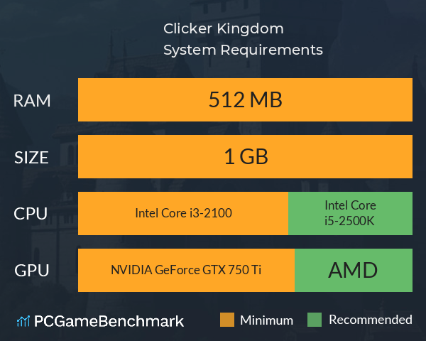 Clicker Kingdom System Requirements PC Graph - Can I Run Clicker Kingdom Clicker Kingdom System Requirements PC Graph - Can I Run Clicker Kingdom