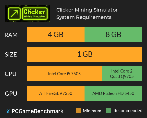 Clicker: Mining Simulator System Requirements PC Graph - Can I Run Clicker: Mining Simulator