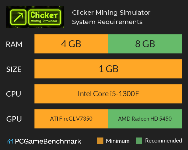 Clicker: Mining Simulator System Requirements PC Graph - Can I Run Clicker: Mining Simulator Clicker: Mining Simulator System Requirements PC Graph - Can I Run Clicker: Mining Simulator