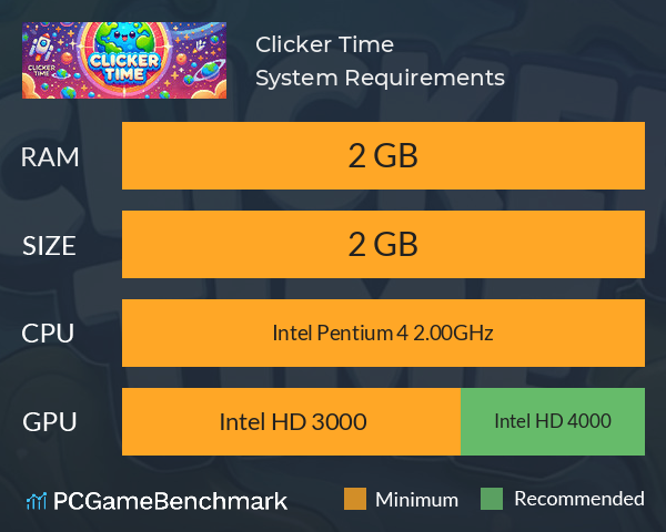 Clicker Time System Requirements PC Graph - Can I Run Clicker Time Clicker Time System Requirements PC Graph - Can I Run Clicker Time