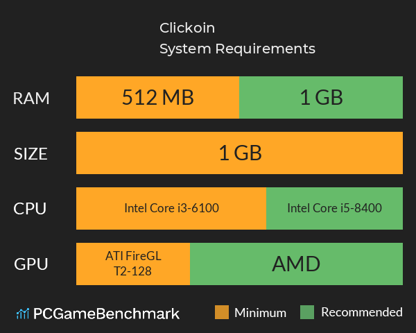 Clickoin System Requirements PC Graph - Can I Run Clickoin Clickoin System Requirements PC Graph - Can I Run Clickoin
