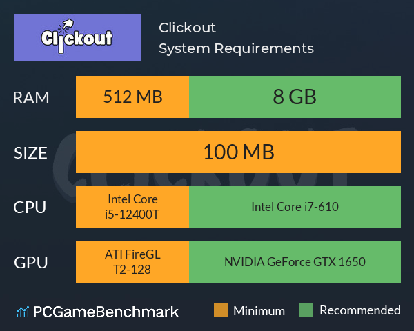 Clickout System Requirements PC Graph - Can I Run Clickout Clickout System Requirements PC Graph - Can I Run Clickout