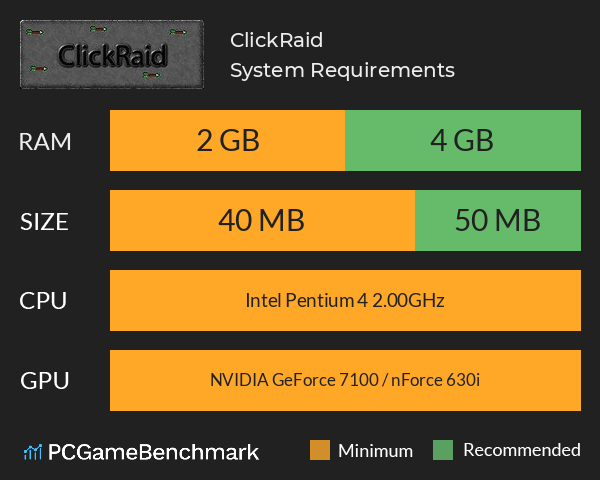 ClickRaid System Requirements PC Graph - Can I Run ClickRaid ClickRaid System Requirements PC Graph - Can I Run ClickRaid