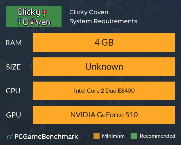 Clicky Coven System Requirements PC Graph - Can I Run Clicky Coven Clicky Coven System Requirements PC Graph - Can I Run Clicky Coven