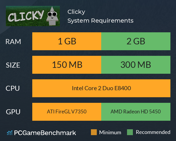 Clicky System Requirements PC Graph - Can I Run Clicky
