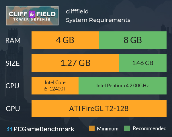 cliff&field System Requirements PC Graph - Can I Run cliff&field cliff&field System Requirements PC Graph - Can I Run cliff&field