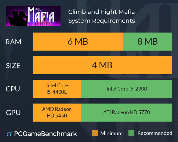 Climb and Fight: Mafia System Requirements PC Graph - Can I Run Climb and Fight: Mafia