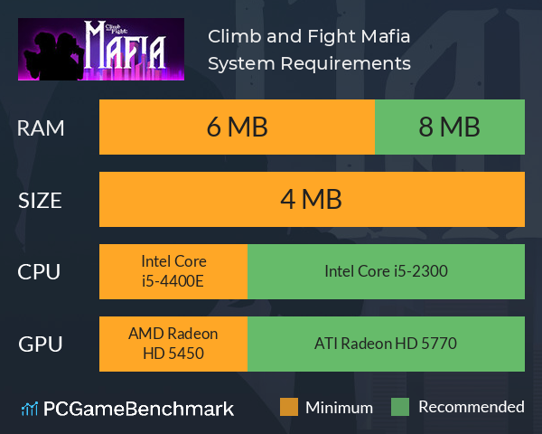 Climb and Fight: Mafia System Requirements PC Graph - Can I Run Climb and Fight: Mafia Climb and Fight: Mafia System Requirements PC Graph - Can I Run Climb and Fight: Mafia