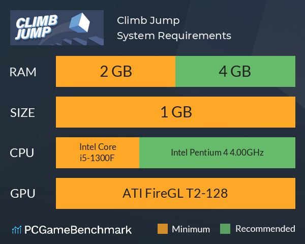 Climb Jump System Requirements PC Graph - Can I Run Climb Jump Climb Jump System Requirements PC Graph - Can I Run Climb Jump