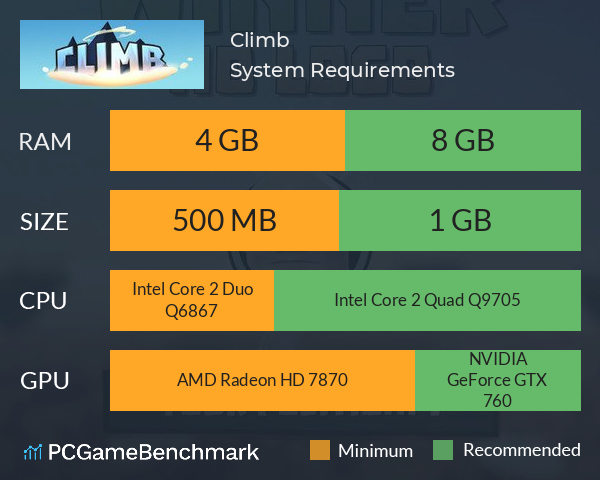 Climb System Requirements PC Graph - Can I Run Climb Climb System Requirements PC Graph - Can I Run Climb