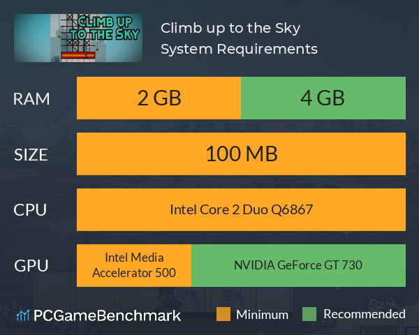 Climb up to the Sky System Requirements PC Graph - Can I Run Climb up to the Sky