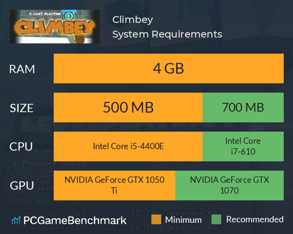 Climbey System Requirements PC Graph - Can I Run Climbey