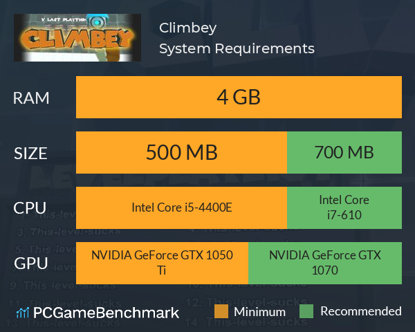 Climbey System Requirements PC Graph - Can I Run Climbey Climbey System Requirements PC Graph - Can I Run Climbey