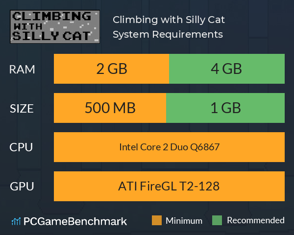 Climbing with Silly Cat System Requirements PC Graph - Can I Run Climbing with Silly Cat Climbing with Silly Cat System Requirements PC Graph - Can I Run Climbing with Silly Cat