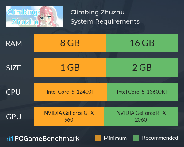 Climbing: Zhuzhu System Requirements PC Graph - Can I Run Climbing: Zhuzhu Climbing: Zhuzhu System Requirements PC Graph - Can I Run Climbing: Zhuzhu