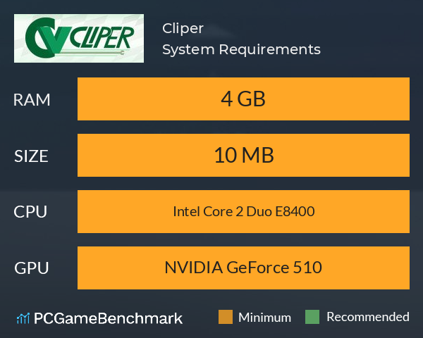 Cliper System Requirements PC Graph - Can I Run Cliper