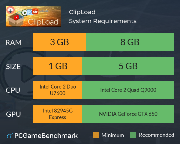 ClipLoad System Requirements PC Graph - Can I Run ClipLoad