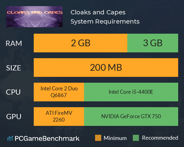 Cloaks and Capes System Requirements PC Graph - Can I Run Cloaks and Capes