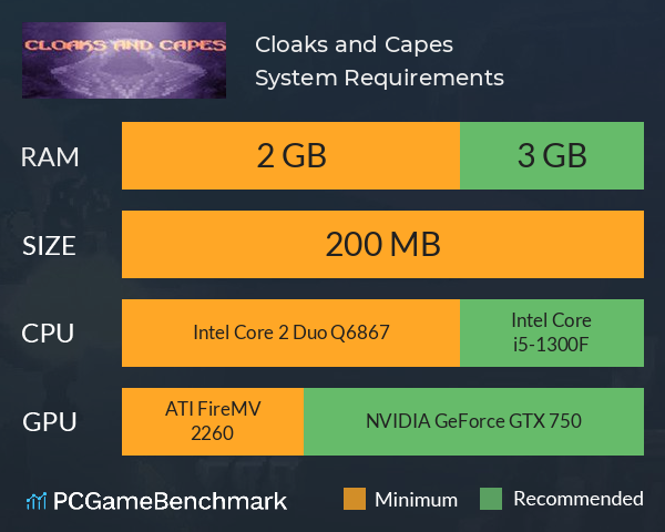Cloaks and Capes System Requirements PC Graph - Can I Run Cloaks and Capes Cloaks and Capes System Requirements PC Graph - Can I Run Cloaks and Capes