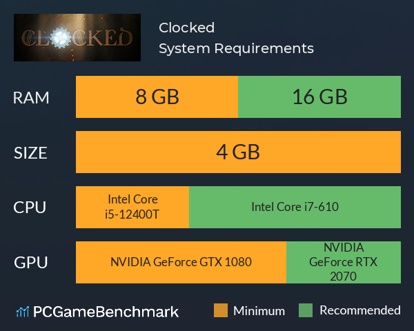 Clocked System Requirements PC Graph - Can I Run Clocked Clocked System Requirements PC Graph - Can I Run Clocked