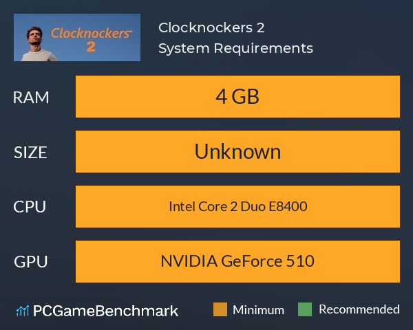 Clocknockers 2 System Requirements PC Graph - Can I Run Clocknockers 2 Clocknockers 2 System Requirements PC Graph - Can I Run Clocknockers 2