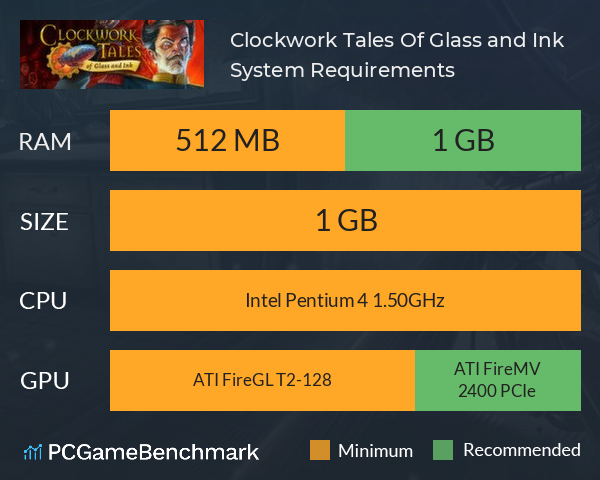 Clockwork Tales: Of Glass and Ink System Requirements PC Graph - Can I Run Clockwork Tales: Of Glass and Ink Clockwork Tales: Of Glass and Ink System Requirements PC Graph - Can I Run Clockwork Tales: Of Glass and Ink