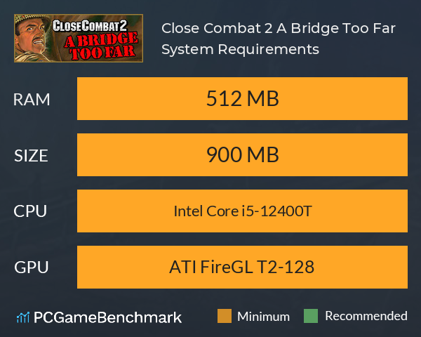 Close Combat 2: A Bridge Too Far System Requirements PC Graph - Can I Run Close Combat 2: A Bridge Too Far