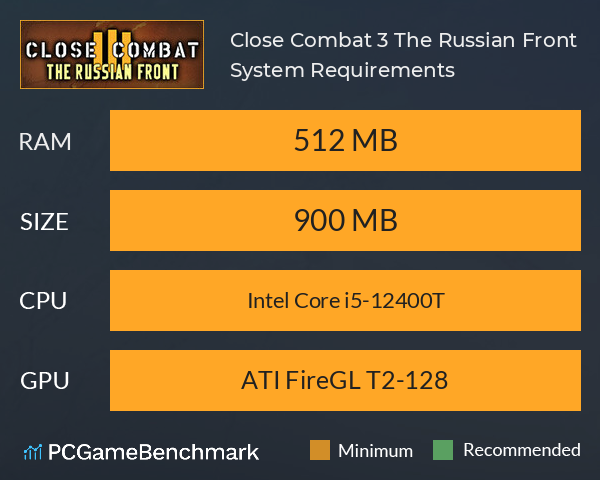 Close Combat 3: The Russian Front System Requirements PC Graph - Can I Run Close Combat 3: The Russian Front Close Combat 3: The Russian Front System Requirements PC Graph - Can I Run Close Combat 3: The Russian Front